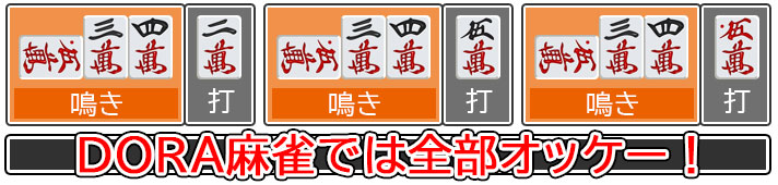交換