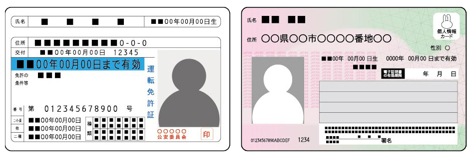 免許証の画像