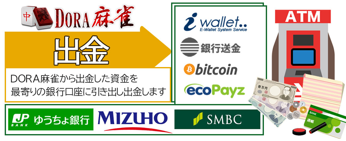 DORA麻雀 出金