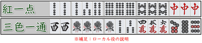 ローカル役の説明