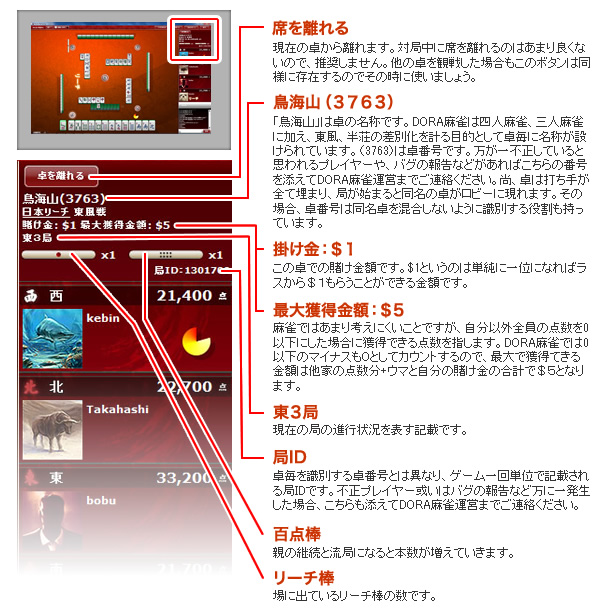 画面サイドバー右上の説明