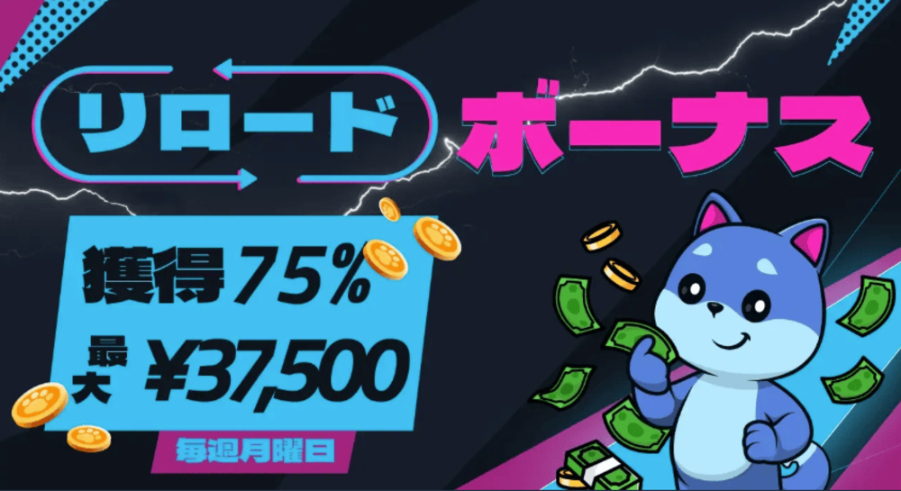 Wikibet リロードボーナス 毎週月曜 最大37,500円 75獲得
