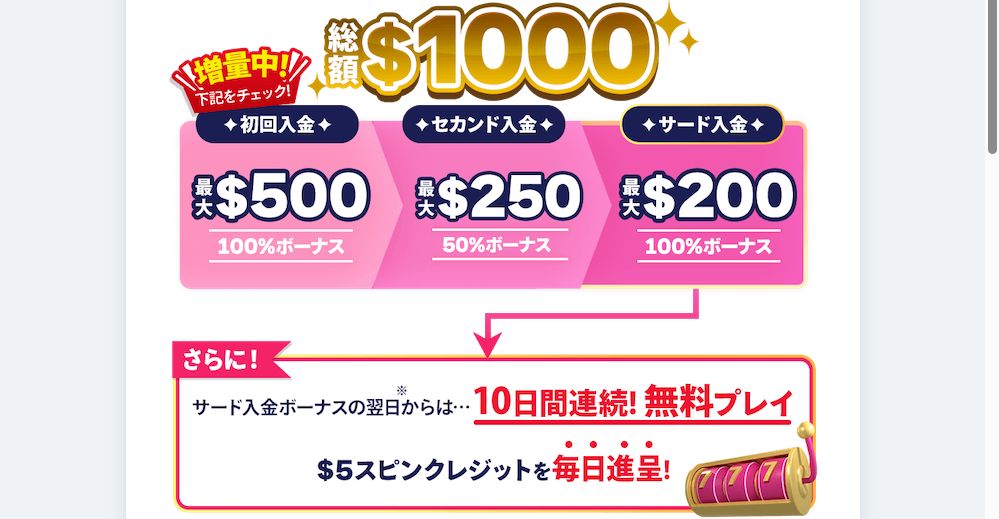 ベラジョンカジノボーナス